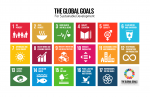 Colorful grid of sustainable development goals