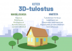 3D-tulostetun talon haasteet ja mahdollisuudet