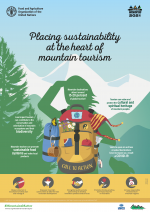 Vuoden 2021 vuoristopäivän teema on kestävä turismi